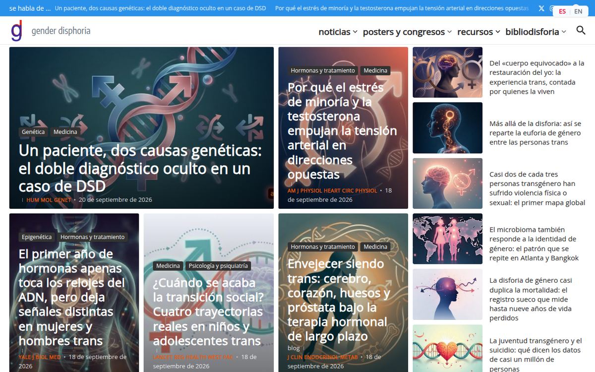 Portada de Disforia de género